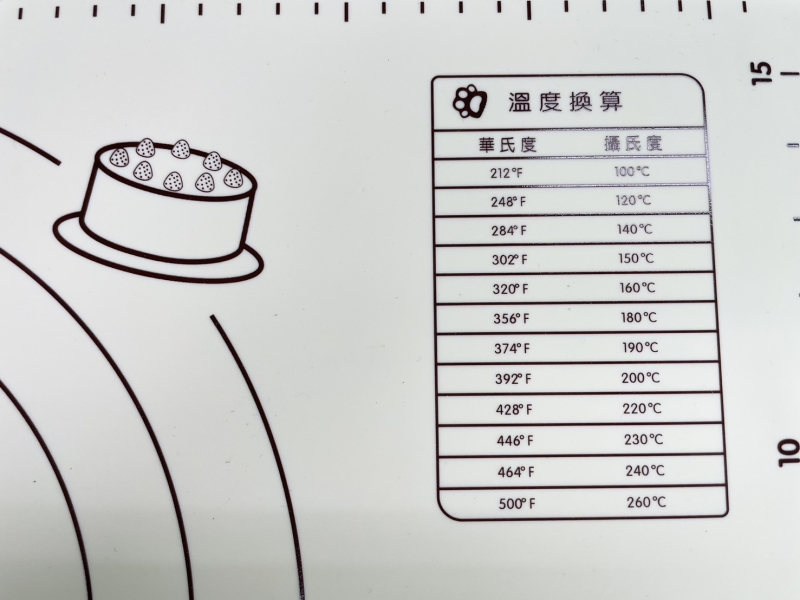 Rungo兔兔揉麵墊